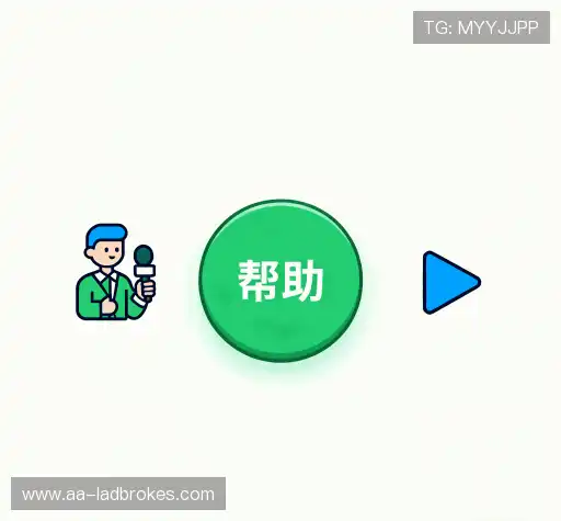 问题解答链